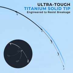 KastKing Megatron Titanium Telescopic Spinning Rod