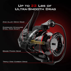 KastKing Royale Legend II Spinning Fishing Reel