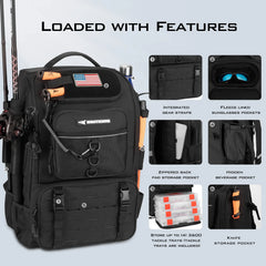 KastKing KarryAll Tackle Backpack with Rod Holders 4 Tackle Boxes
