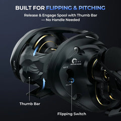 KastKing MegaJaws Elite Baitcasting Reels