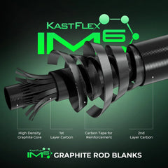 KastKing Zephyr Dual-tip Baitcaster Rod and Reel Combo