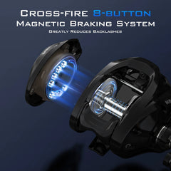 KastKing Kong and Megatron 200 Baitcaster Rod and Reel Combo
