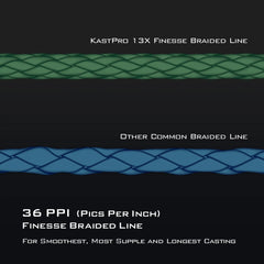 KastKing KastPro 13X Finesse Braid Fishing Line