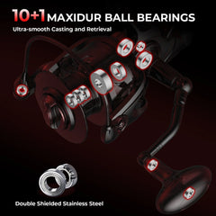 KastKing Sharky Baitfeeder III Spinning Reel