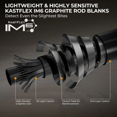 KastKing Zephyr Spin Finesse Twin-Tip Spinning Rod