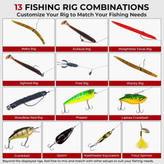 MadBite Freshwater Fishing Lure Kit