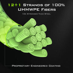 KastKing 13X Finesse Braided Fishing Line