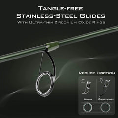 KastKing Spartacus II Twin-Tip Spinning Rods