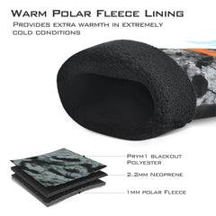 KastKing IceRiver Waterproof Fishing Gloves